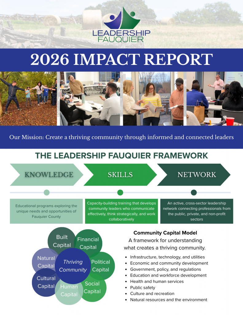 2026 Impact Report Page 1