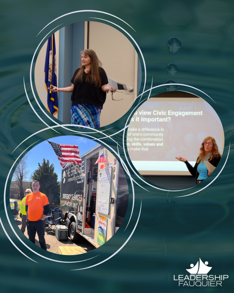 Photos of nonprofit partners with background ripple effect